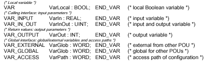 5 A fenti példa a változók deklarálásának egy tipikus példája. A VAR_INPUT csoport a programrész (POU) belépő adatait tartalmazza. Ez jelen esetben egyetlen BOOL típusú logikai változó.