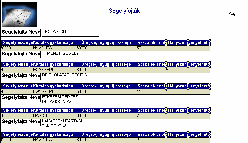 Az osztályvezetı a gombok, megnyomásával juthat el a riportokhoz.