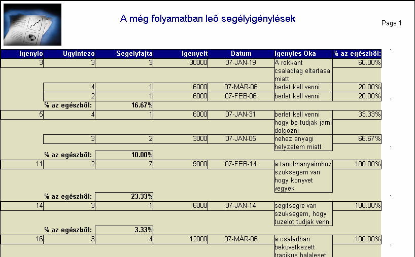 Az osztályvezetı nyomon követheti a még