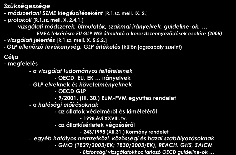 ellenőrző tevékenység, GLP értékelés (külön jogszabály szerint) Célja - megfelelés - a vizsgálat tudományos feltételeinek - OECD, EU, EK irányelvek - GLP elveknek és követelményeknek - OECD GLP -