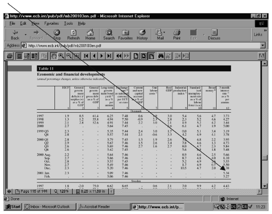 2. példa 2000. július 1-én bizonyos importárut vámeljárás (megállapodás) alá vonnak. Vámtartozás 2001. március 27-én keletkezik.