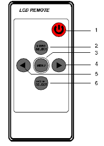 TARTOZÉKOK Monitor Távirányító 1db Szerelőkeret Adapter 1db KEZELŐSZERVEK 1.Távirányító szenzor, 2.MODE gomb (16:9/4: Ezzel választhat a 16:9/4:3 formátumok között 3.