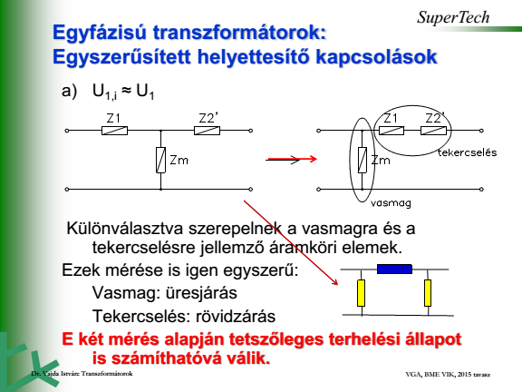 16. A vasveszteség és modellezése a helyettesítő