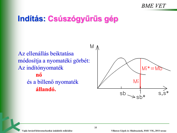 gépek indítása.