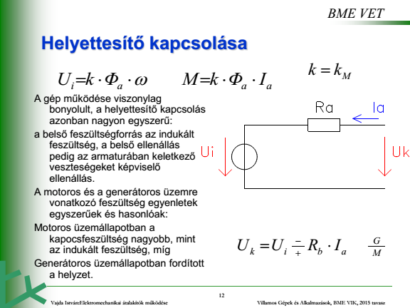 f) A nyomaték és számítása