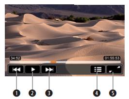 A videó fájlok lejátszását kontroláló elemek: Kijelző elemek: 1. A track ideiglenes aktuális pozíciója 2.