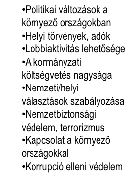 Ezek az elemek: a stratégiai elemzés, amelynek segítségével a stratéga a szervezet stratégiai helyzetének megértésére törekszik.