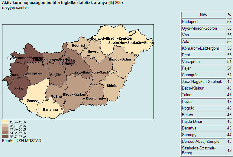 aktivitás, bár az országos átlagnál nem mutat rosszabb képet. 2008. évben a nyilvántartott álláskeresők száma 628 főre nőtt.