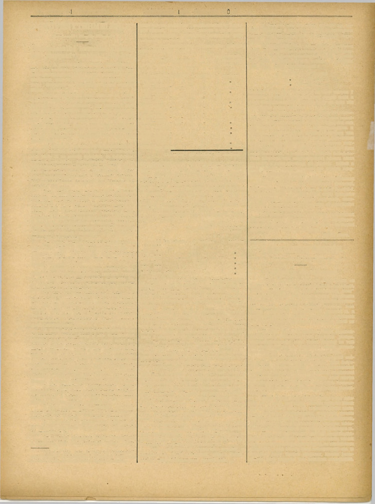 11. SZÁM. 7-IK ÉVFOLYAM. KÖZTELEK,! 897. FEBRUÁR HÓ 6. 173 NÖVÉNYTERMELÉS. Rovatvezető : Kerpely Kálmán. Összehasonlító termelési kísérletek duppaui" zabbal 1896-ban.