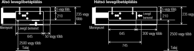 MMD-AP0054SPH-E-tól AP0184SPH-E-ig (AP0244SPH-E és AP0274SPH-E) Modell MMD- AP0054SPH-E AP0074SPH-E AP0094SPH-E AP0124SPH-E AP0154SPH-E AP0184SPH-E AP0244SPH-E