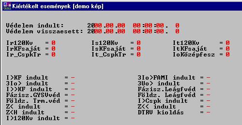 Az SW1 nyomógomb szerepe a nyugtázás. DTRV-EP ESZTERGOM II.
