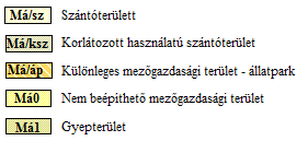 JELMAGYARÁZAT belter. szab tervhez JELMAGYARÁZAT külter.