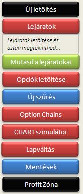 Kattintsunk rá a Mutasd a lejáratokat gombra, hogy megtekintsd, milyen lejáratok léteznek, majd válaszd ki az általad vizsgálni kívánt lejáratokat.