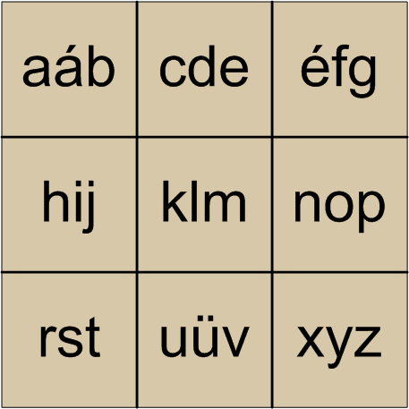 A kód megszerkesztése és logikája 27 A betűket a rácsban elfoglalt geometriai helyükkel kódolják Ebbe a rácsba 9 3=27 betűt írtunk be, azaz egy 27 betűs ábécé betűit.