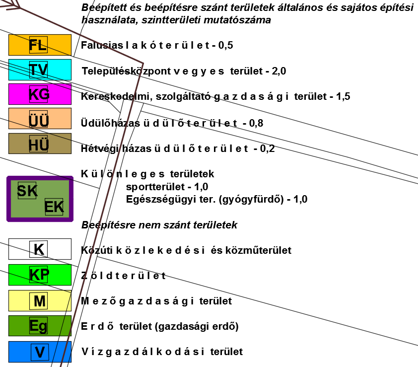 Jelmagyarázat - részlet A fürdő és a gyógyászati központ létesítményeinek helyet adó telkek kétféle rendeltetésben szerepelnek a Településszerkezeti tervben.