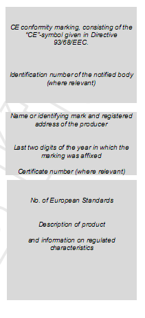 CE jelölés CE jelölési információk amennyiben nem minden fontos, kötelező