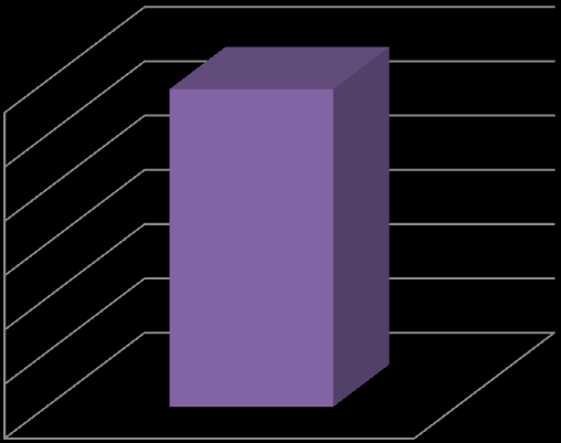 12,000 10,000 8,000 6,000 4,000 2,000 0,000 2.1. Gazdaságélénkítő és népességmegtartó településfejlesztés Minden megyén belüli jogosult számára pályázható Kedvezményezetti csoport Fejlesztési cél Földrajzi célterület 9.