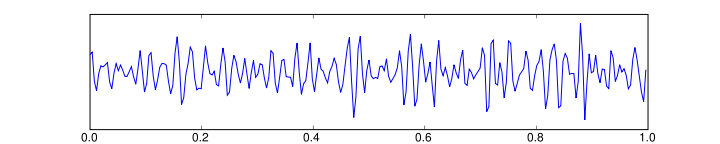 Jellegzetes EEG hullámok - 14 Hz fölött - 8-14 Hz