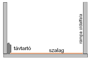 A legnagyobb problémát a szalag elcsúszásának megszüntetése jelentette. A rámpát határoló oldallapok a szükséges 155 mm helyett 158-161 mm szélességet mutattak.