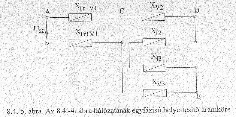 áramkörből amelyet a hálózat két fázisa közötti feszültség, vagyis a vonali feszültség táplál meghatározzuk.