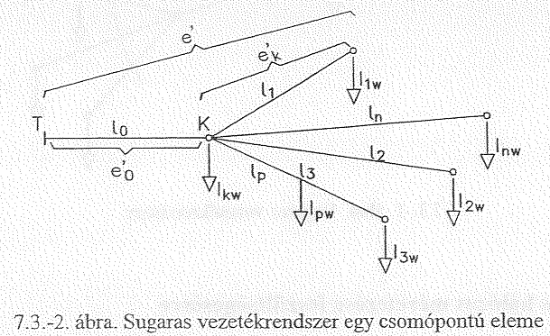 előtti vezeték keresztmetszettel. Természetesen több újabb elágazás esetén az összes elágazás előtti és az összes elágazás utáni vezetékkeresztmetszet összegére igazak az elmondottak.