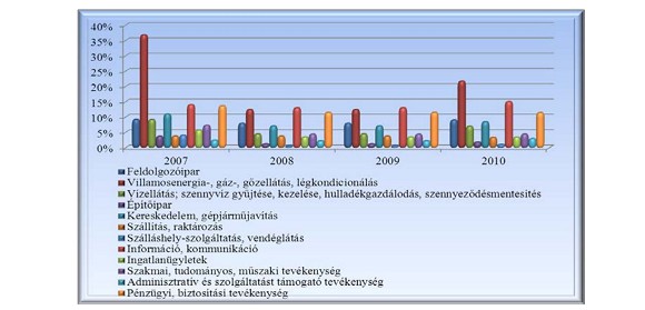 Gipsz 6 Pl 2.: 16.