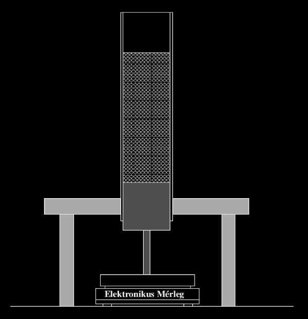 4. ábra.
