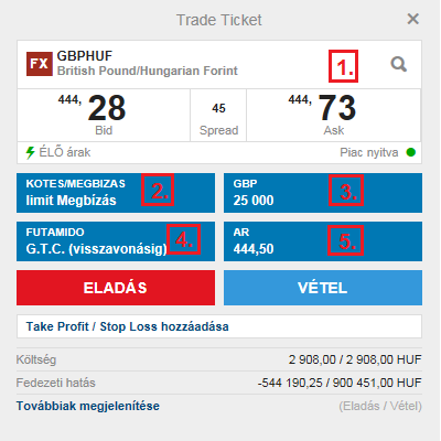 Deviza Kereskedési jegy (Új megbízás) limit áras megbízás Kattintsunk a KÖTÉS/MEGBÍZÁS feliratra a kereskedési jegyen, majd válasszuk a limit megbízás lehetőséget.