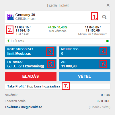 CFD Kereskedési jegy (Új megbízás) limit áras megbízás A kereskedési jegy megnyitásához kattintsunk az Áttekintés ablakon a Kereskedés gombra, vagy az árfolyam figyelő listán belül a termék neve