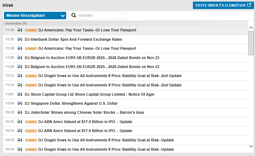 Hírek és elemzések Alapbeállításként a díjmentes hírcsatornák töltődnek be (angol nyelven), további hírcsatornákra a Számla / Előfizetések / Hírszolgáltatás menüpontban tudunk előfizetni.