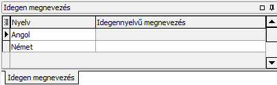 Irány Bejövő Irány Kimenő Megnevezés Pénznem Kerekítés Függés iránya Növelés Függés iránya Csökkentés Fő árkategória Fő árkategória 2 Százalékos Összegszerű Árfolyam alapú Érték Árforma Nettó Árforma