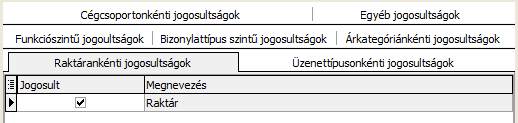 Bizonylattípus szintű jogosultságok A felhasználói csoport számára látható, és használható bizonylatok beállítása.