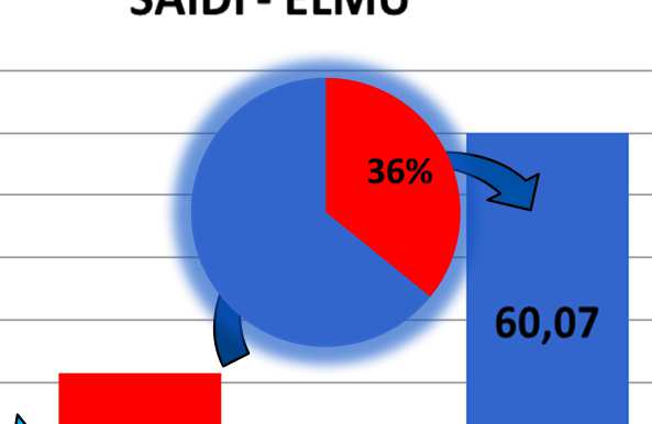 Egy esemény hatása: 2015. július 8.