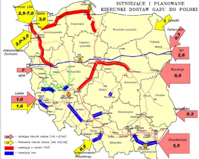 partjainál pedig LNG fogadóterminál épül. Az erről szóló döntés még 2006-ban született, a fogadókikötő és az átalakító berendezések előreláthatólag 2014-ben kerülnek üzembehelyezésre.