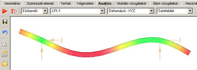 8. Számítás (analízis) és eredmények A tartó statikai számításhoz (deformáció, igénybevételek, reakcióerők) válasszuk az Analízis fület [25], majd az Analízis elindítása opciót [26], lásd a 17. ábrát.