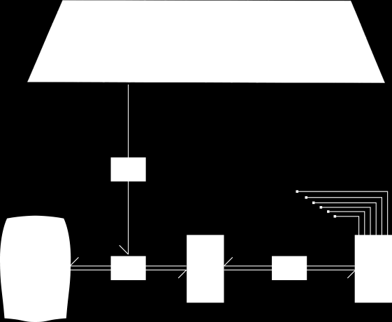 Tesla Powerwall 7 kwh (3000$), vagy 10kWh (3500$), összefűzhetőek, így akár 9 db is kerülhet egy háztartásba. 2 kw folyamatos és 3,3 kw maximális teljesítmény leadására képes, a hatásfoka 92% feletti.