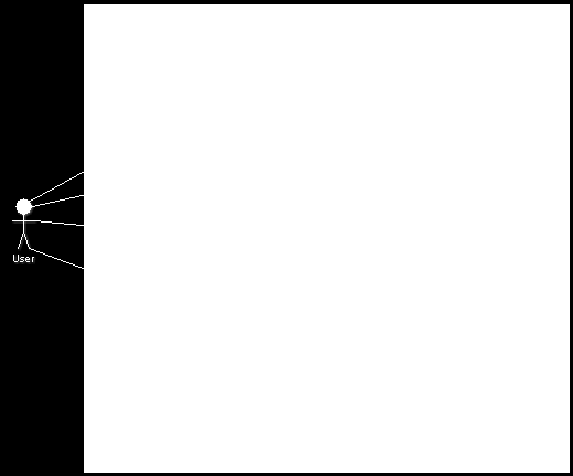 3.1 Követelmény specifikáció 21 3.1. ábra.