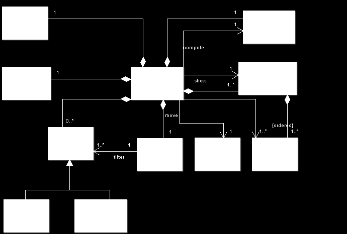 3.2 Statikus modell 23 az érdekében. [12] Az 3.2 ábrán látható a rendszer osztálydiagramja (Class diagram). A rendszerhez egy osztálydiagram tartozik, amely a rendszer egész idejére jellemző. 3.2. ábra.