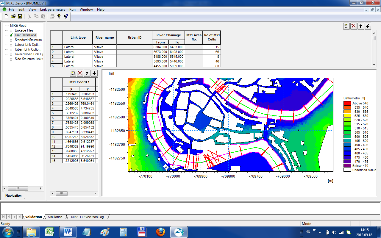 Gyakorlati példa Development of flood hazard and flood risk maps for river