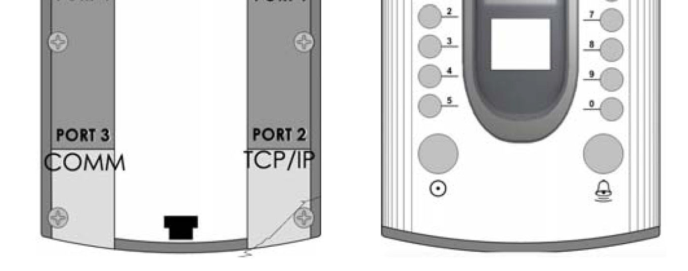 2.3. A csatlakozók elhelyezkedése Tápegység csatlakozók (Két port: PORT3-12V/1A, PORT1 a