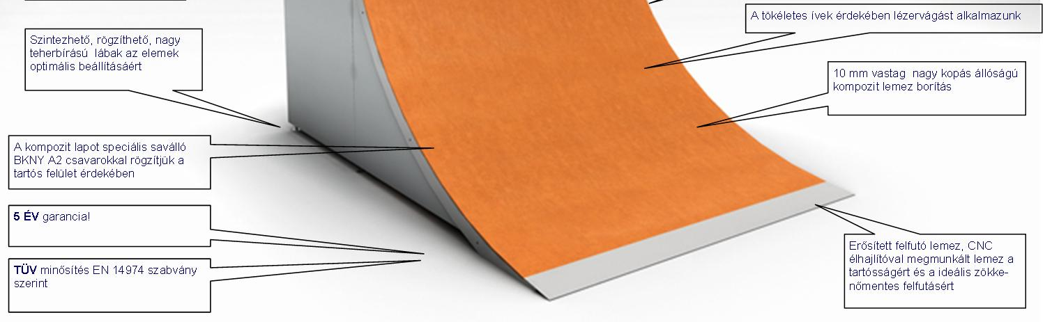 HOVI-TECH Kft. www.orangerap.co orangerap.info@gail.co OrangeRap 3.0 Tökéletes rápák, élettartaal. Igényes egrendelőknek, igényes sportolóknak.