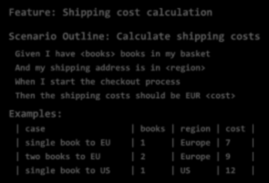 Kalkulációs forgatókönyvek tulajdonságai Feature: Shipping cost calculation Scenario Outline: Calculate shipping costs Given I have <books> books in my basket And my shipping address is in <region>