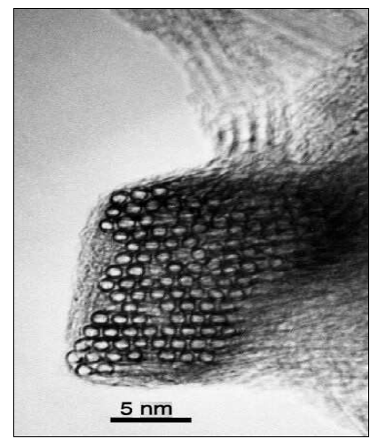 4.2.2. Szén nanocsövek mikrohullámú ellenállása Először dópolatlan szén nanocsövek mikrohullámú ellenállását vizsgáltam a hőmérséklet függvényében.