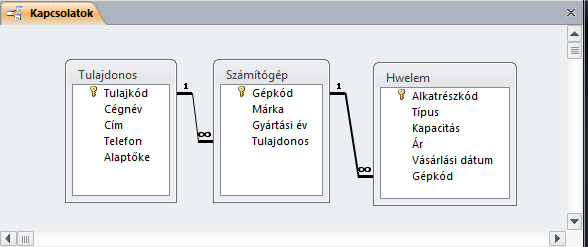 Microsoft Access Megoldások 5 jelölőnégyzet maradjon bejelölve, ez biztosítja, hogy a kódok ne jelenjenek meg a listában.