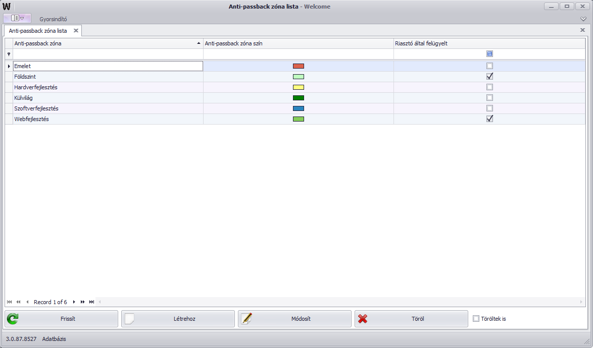 Elérés Törzsadatok -> Beléptetőpont -> Anti-passback zóna lista Gombok A lista alatt szereplő gombokra kattintva lehetőségünk van új anti-passback zónát létrehozni, meglévő anti-passback zónát