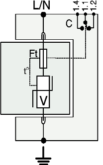 Az aktív védelmi egység a dugaszolható részben található, ami hiba esetén a hálózat feszültségmentesítése nélkül cserélhetõ.