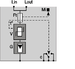 V ILLÁMÁRAM- LEVEZETÕ DS 250VG-300 Varisztor és gáztöltésû szikraköz technológia B,C és D osztály ( 1,2 és 3 típus) DS 250VG-300, 1 pólusú A DS 250VG-300 típusú készülék jelenleg a legmodernebb és