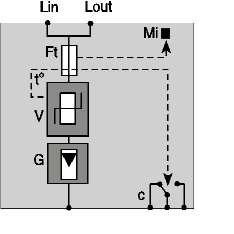 A DS 150VG-300 egy készüléken belül egyesíti a B,C és D (1,2,3 típus) osztályú védelmet. A túlfeszültség levezetése után nem lép fel követõáram és a maradékfeszültség alacsony.