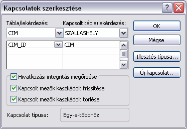Módosított szálláshely tábla SZALLASHELY tábla (reláció) SZALLASHELY_ID NEV CIM TIPUS