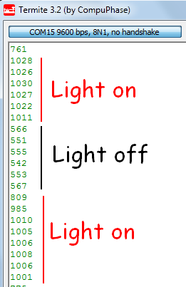 LED_test.ino eredmények 1.